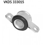 SKF Lagerung, Lenker
